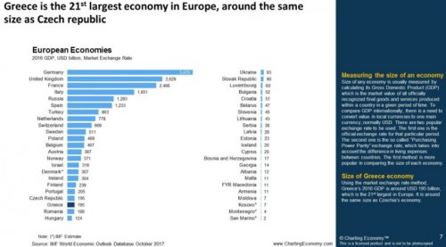 Greece-Economy-2017